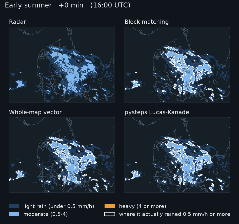 Early-summer case: the next two hours